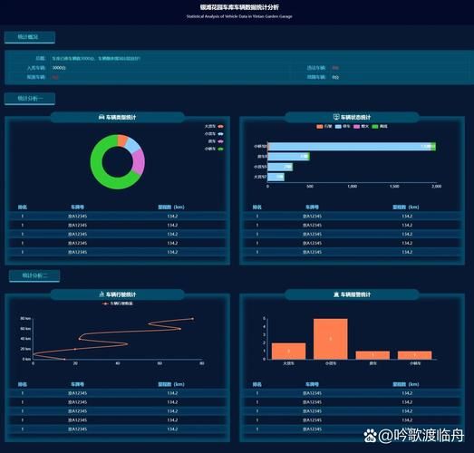 游戏数据统计工具哪个好？对比分析热门平台！