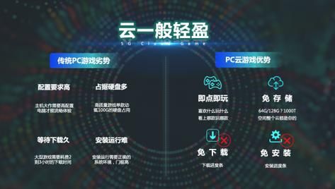 游戏新手入门指南：PC游戏与主机游戏大比拼！