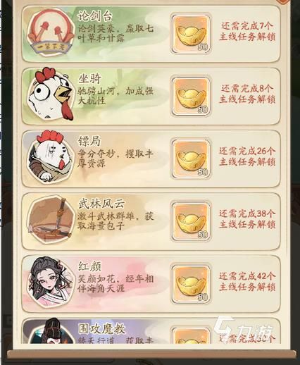 游戏无名之辈怎么样？玩家真实评价来了！