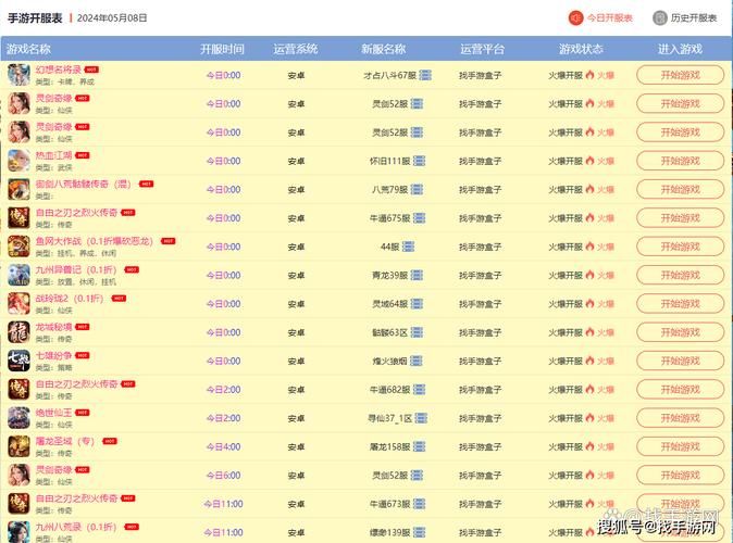 游戏时间到了！最新版本更新内容抢先看！