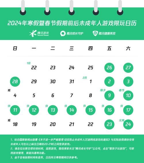 游戏时间限制有用吗？家长都应该看看这篇！