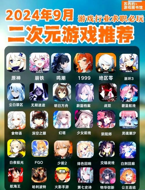 游戏是二次元吗？这几个热门游戏给你答案！