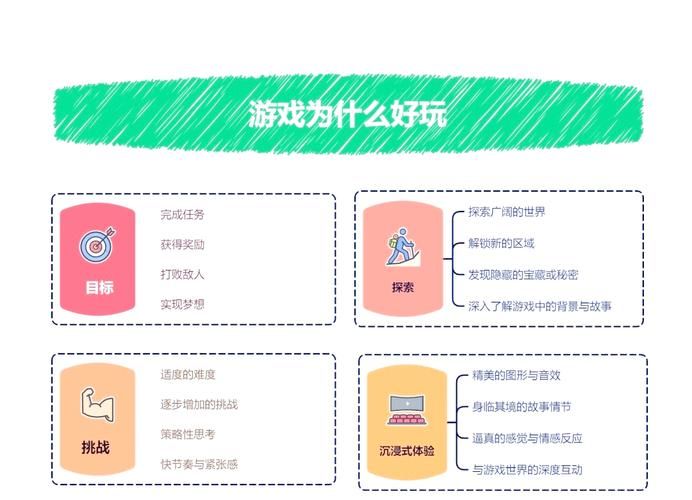 游戏是怎么来的？老玩家带你了解游戏发展史！