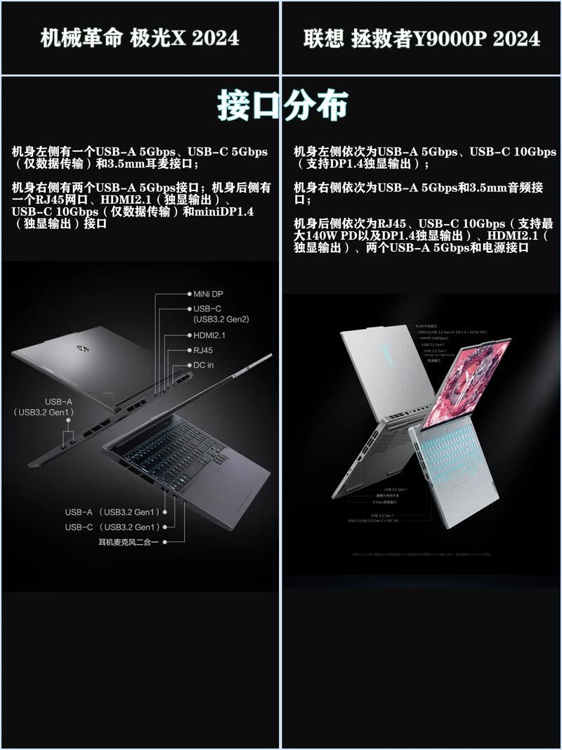 游戏本和办公本哪个好？看完优缺点对比再决定！