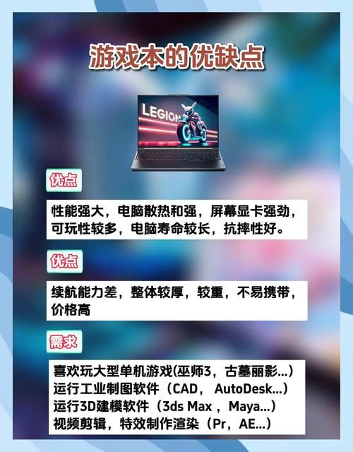 游戏本和办公本哪个好？看完优缺点对比再决定！