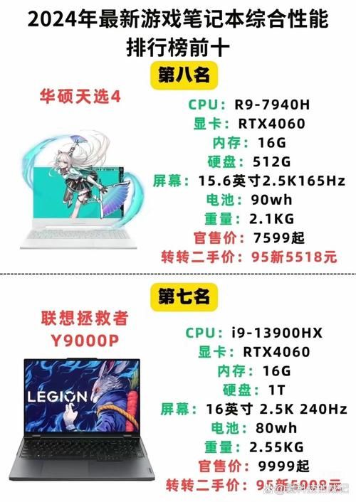 游戏本品牌推荐：2024年高性价比游戏本看这里！