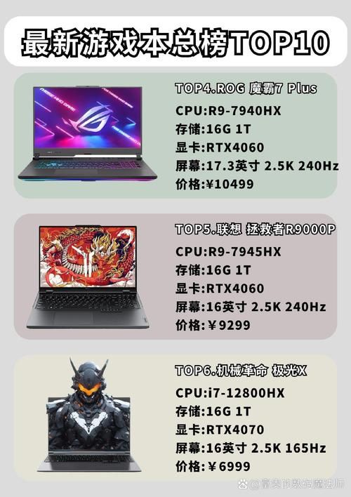 游戏本哪个品牌质量好又耐用？看这里就对了！