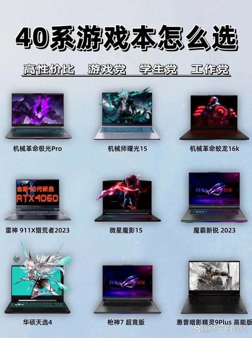 游戏本对比哪家强？看完这篇你就懂了！