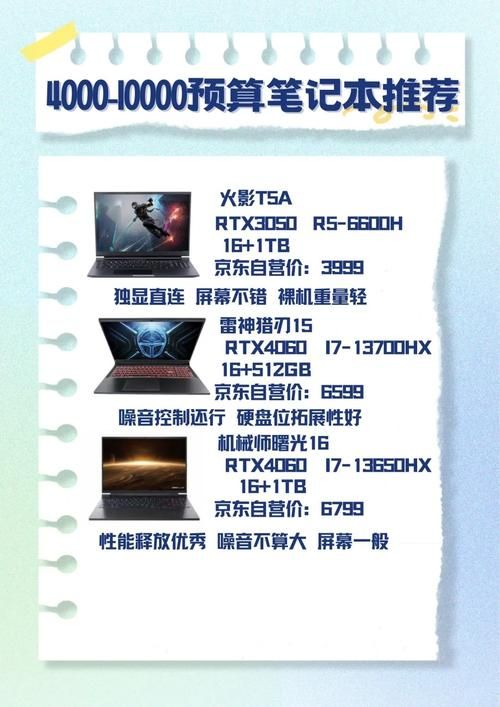 游戏本对比哪家强？看完这篇你就懂了！