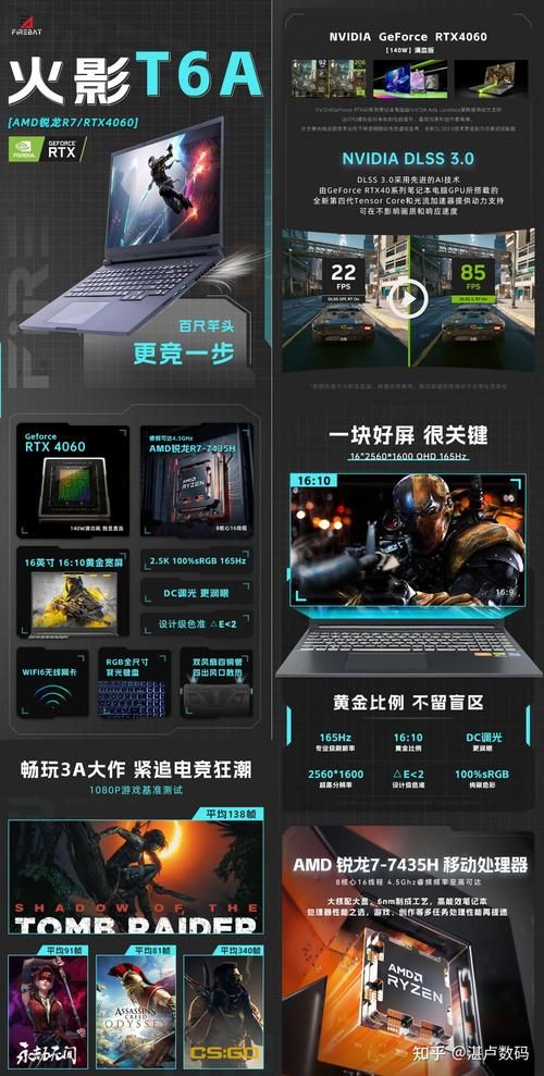 游戏本显卡怎么选？2024年高性价比游戏本显卡推荐！