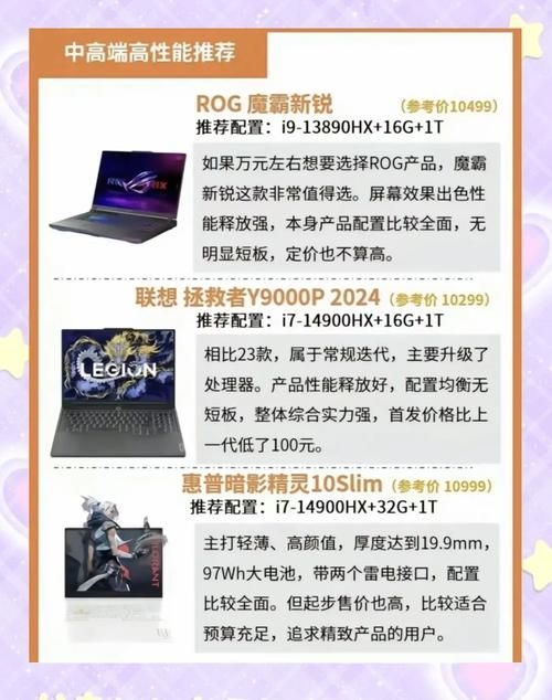 游戏本有什么好处？这几点优势是普通电脑比不了的！