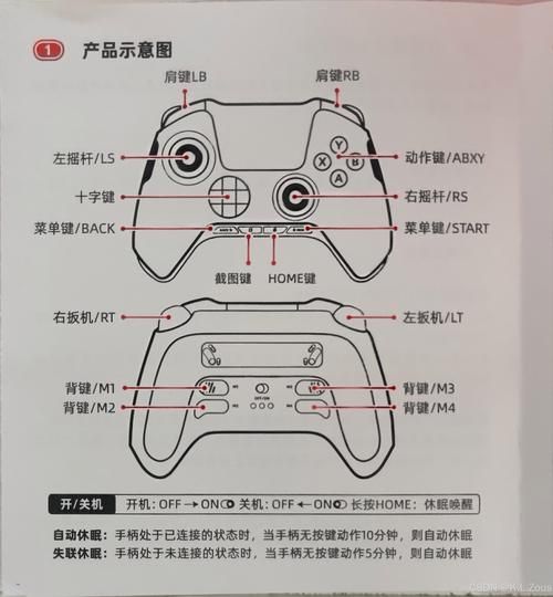 游戏机玩游戏怎么选？新手入门必看攻略！