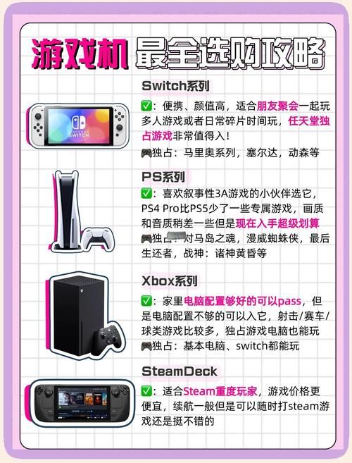 游戏机玩游戏怎么选？新手入门必看攻略！