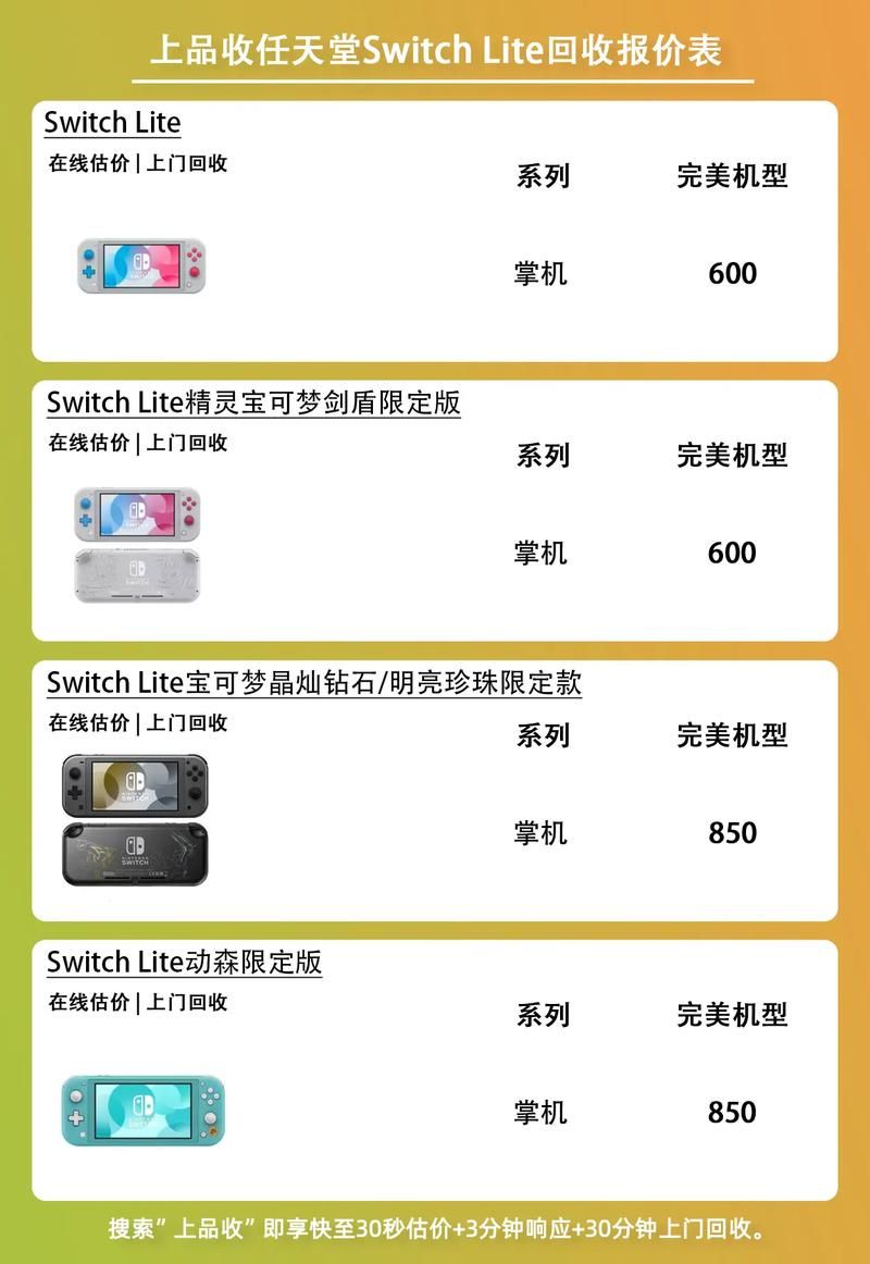游戏机租赁多少钱一天？价格和服务对比看这里！