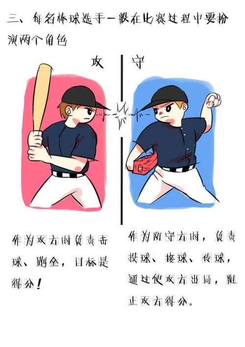 游戏棒玩法有哪些？新手必看超详细游戏棒教程！