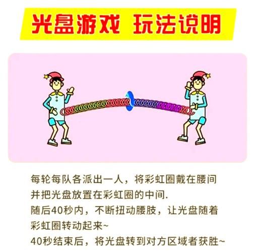 游戏活动图片怎么用？这几个技巧让效果翻倍！