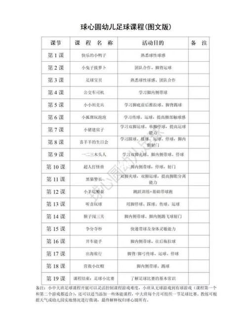 游戏活动大班怎么组织？新手幼师也能轻松上手！
