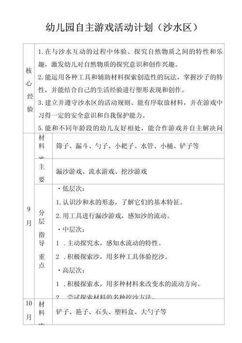 游戏活动计划表怎么做？超简单新手教程来了！
