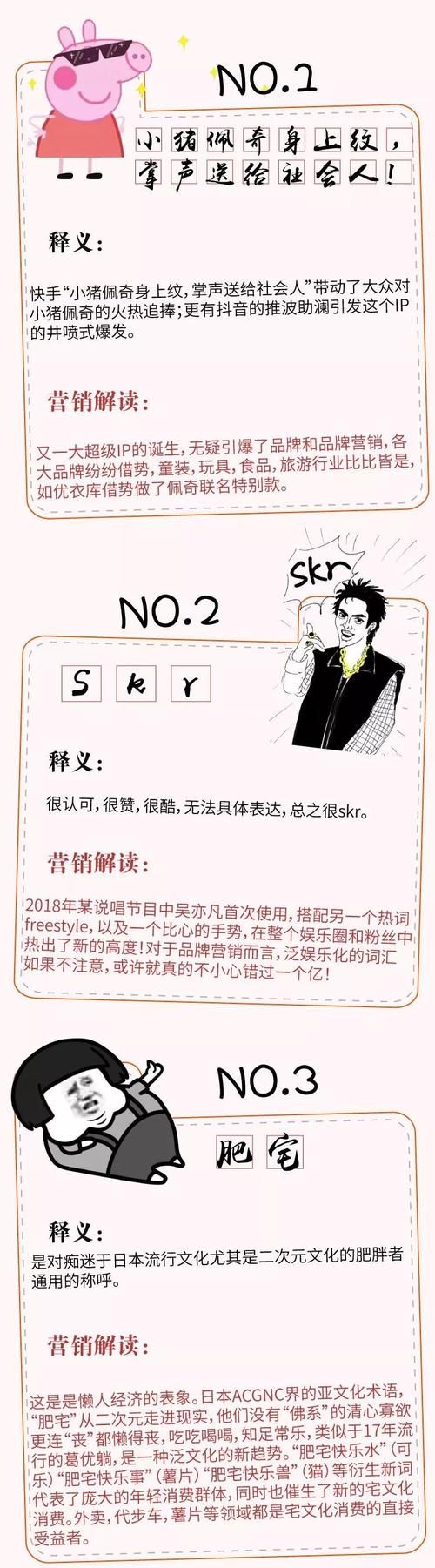 游戏流行语更新太快？教你几个方法快速掌握！