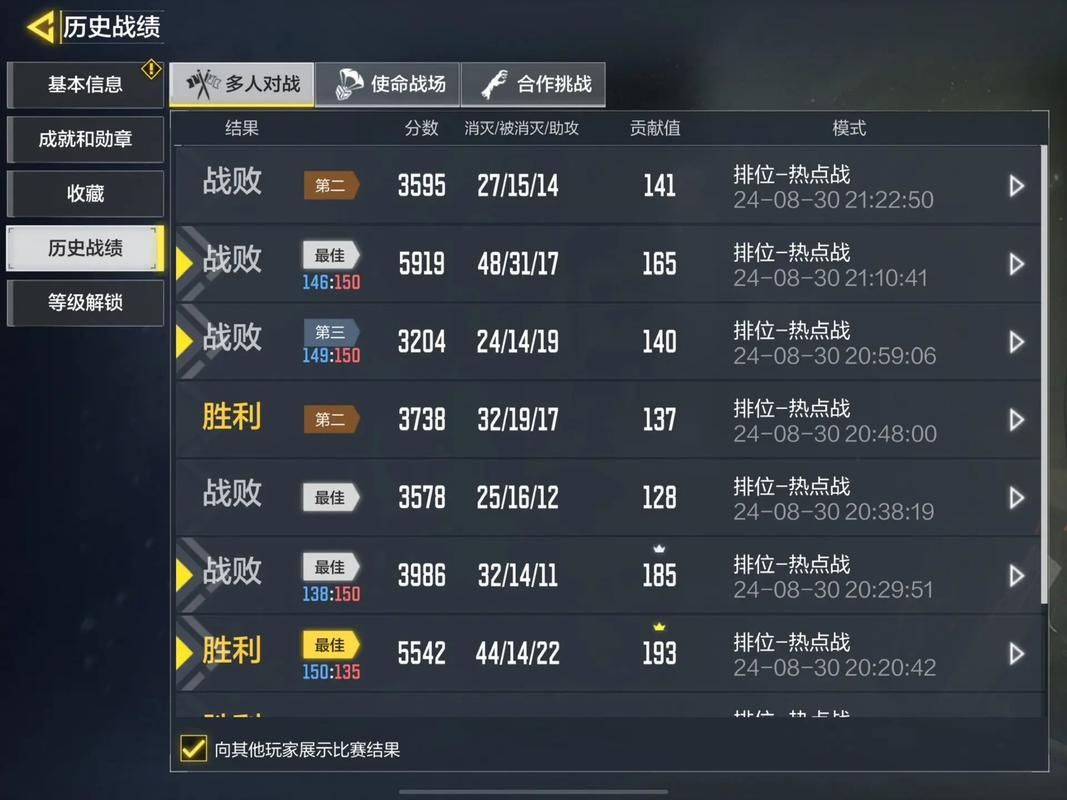 游戏测试员的真实收入水平，看完你还想入行吗？