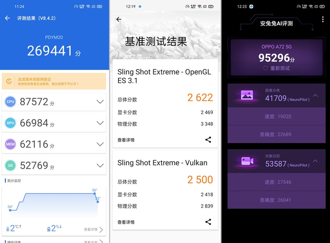 游戏测试师工资高吗？入行前必须了解的真相！