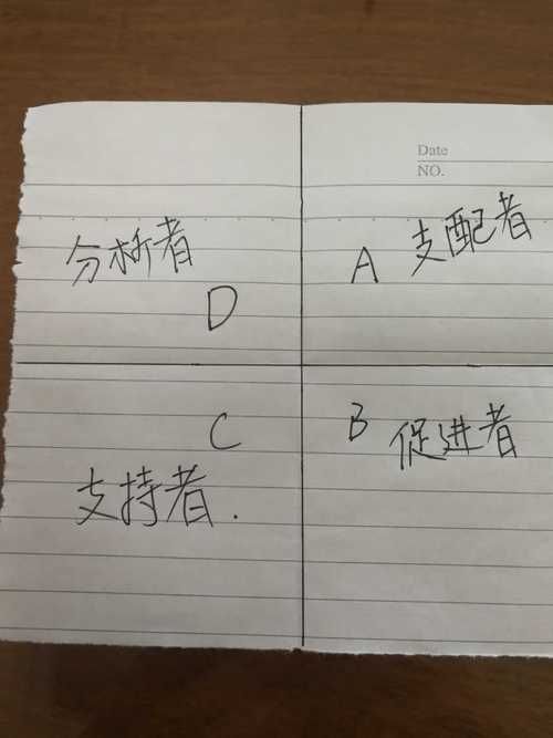 游戏测试报告在哪看？这份详细解读让你看明白！