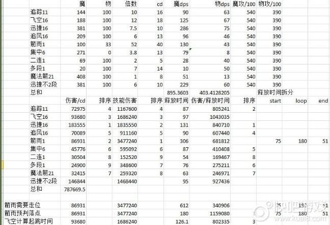 游戏测试报告在哪看？这份详细解读让你看明白！