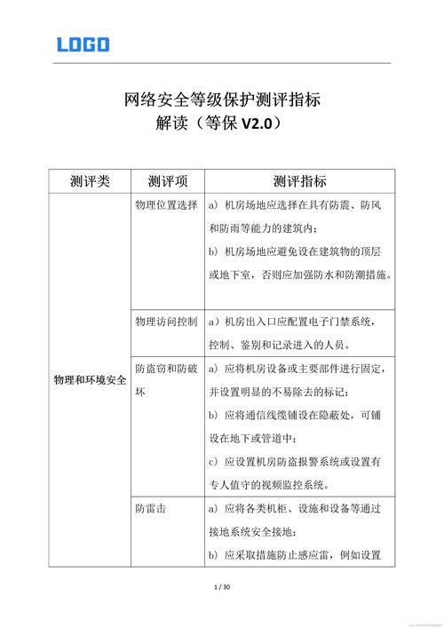游戏测试报告在哪看？这份详细解读让你看明白！