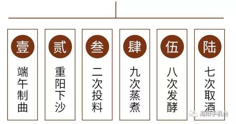 游戏混服和官服有啥区别？一篇文章给你讲明白！