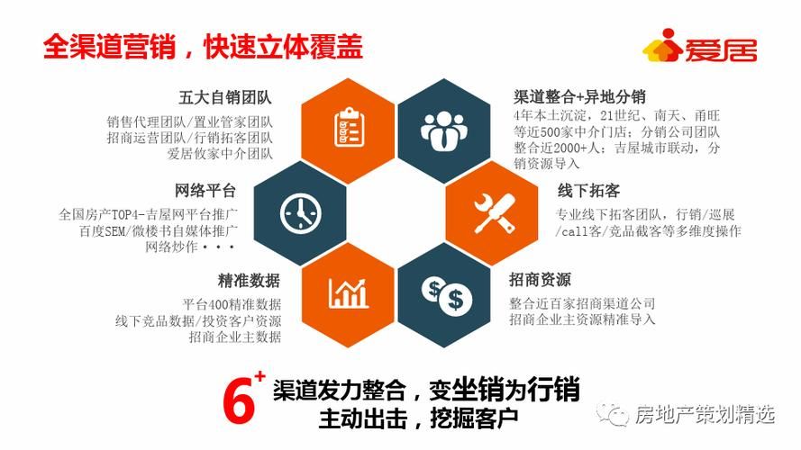 游戏渠道是什么？不同渠道类型及特点详细分析！