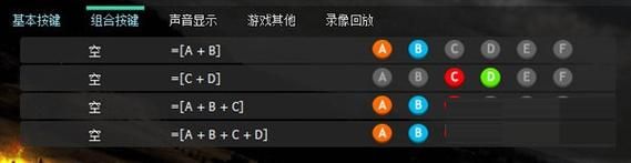 游戏游聚平台是什么？新手快速上手全攻略！