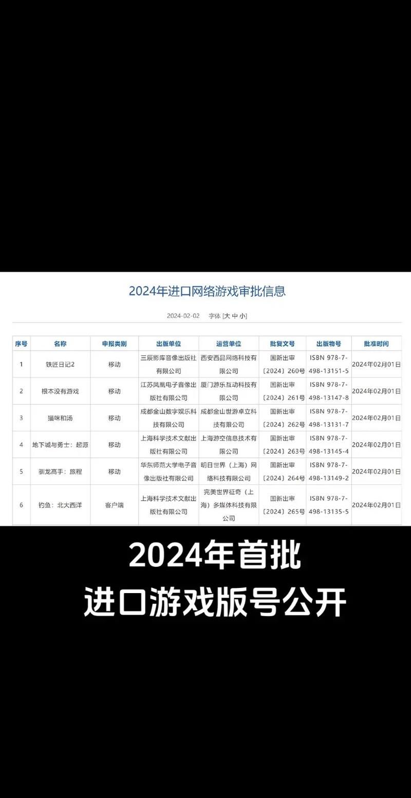 游戏版号发布对行业有什么影响？看完这篇你就明白了！