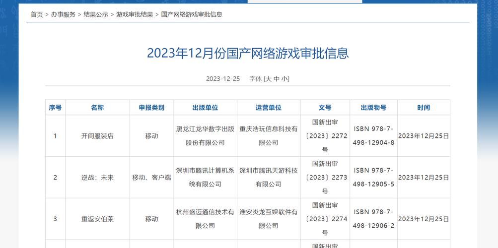 游戏版号政策变化，对开发者有什么新要求？