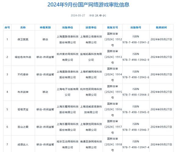 游戏版号新规发布！对手游行业有啥冲击？