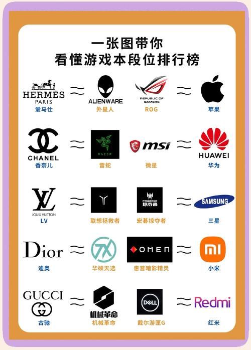游戏版本号是什么意思？新老版本号区别解读！