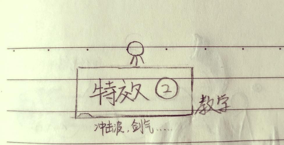 游戏特效制作教程来了！新手也能快速学会的技巧！