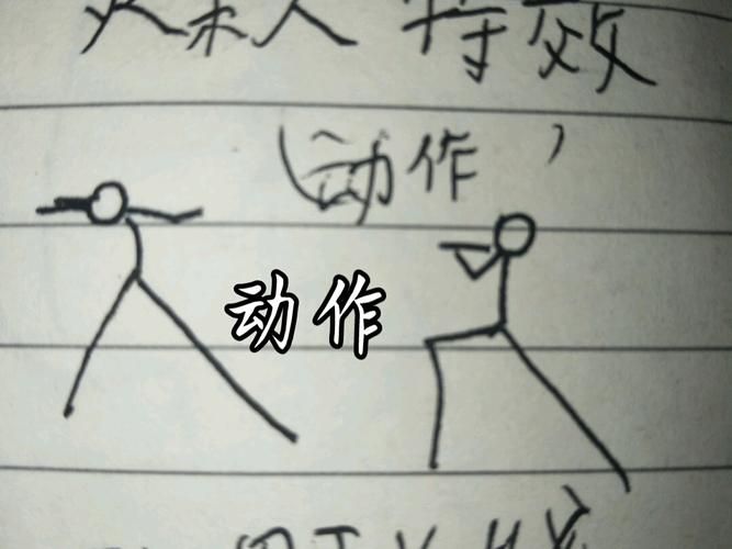 游戏特效师怎么入行？零基础也能学的教程！