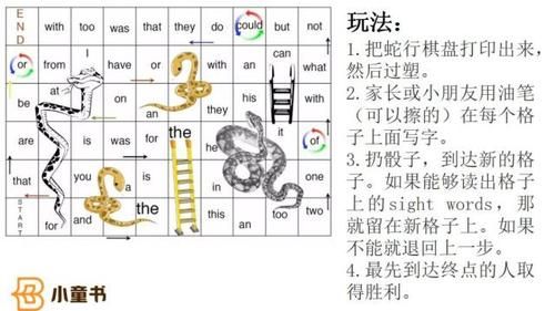 游戏王esr怎么玩？最详细的玩法规则都在这里！