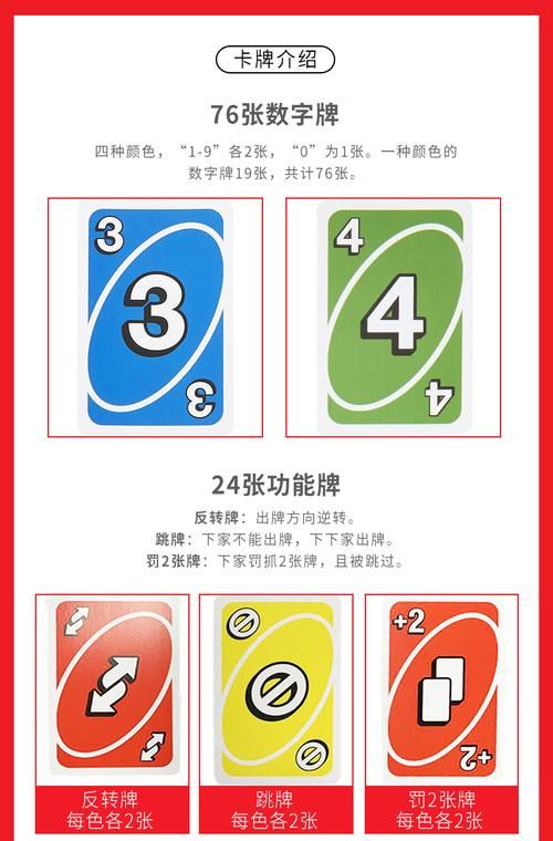 游戏王no卡牌怎么玩？详细规则解读及新手教程！