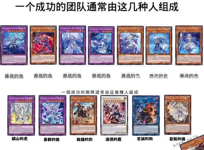 游戏王全集找不到？这篇帮你解决所有观看难题！