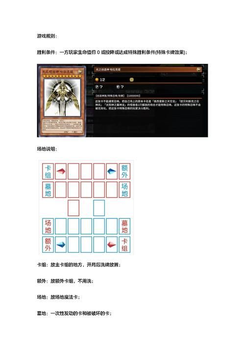 游戏王教程看不懂？这几个技巧帮你轻松理解！