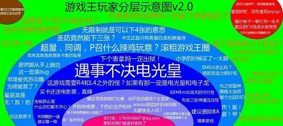 游戏王电光皇怎么获得？新手快速上手攻略！