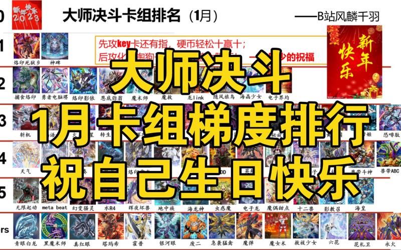 游戏王顺序怎么玩？新手入门必看攻略！