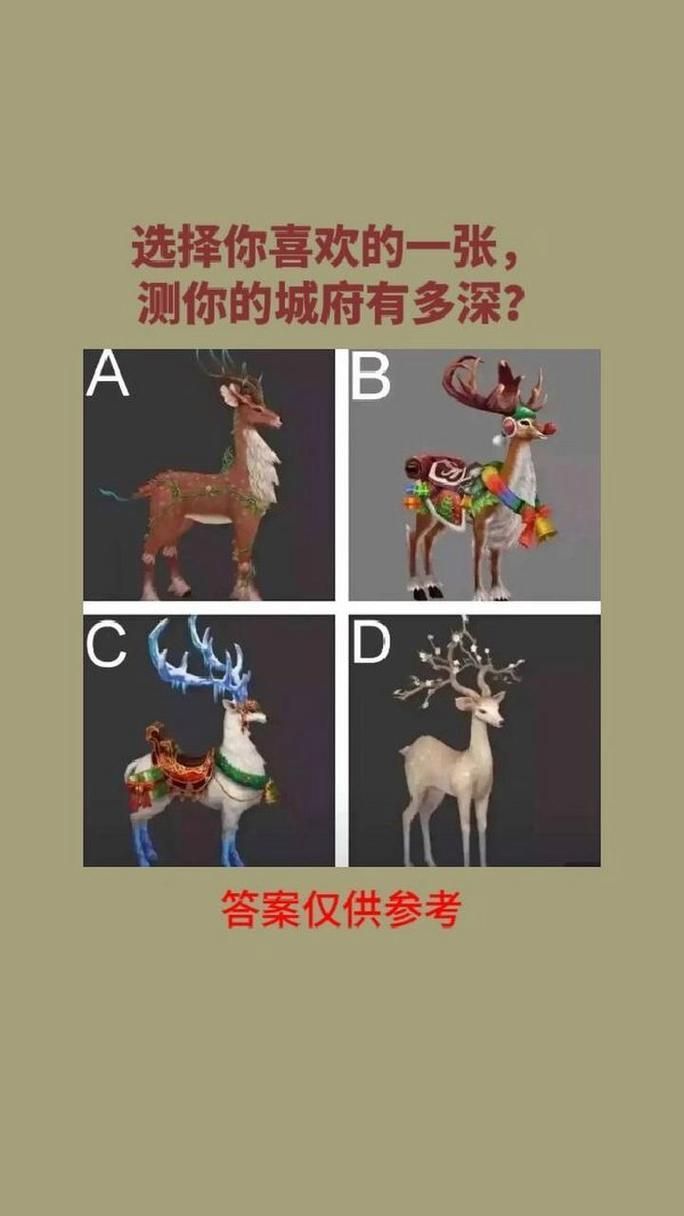 游戏玩家类型测试：测测你是哪一种类型的玩家！