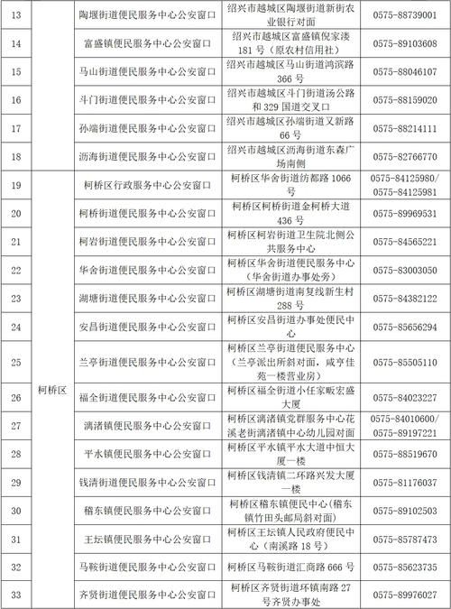 游戏用的身份证号哪里找？别再用假的啦！