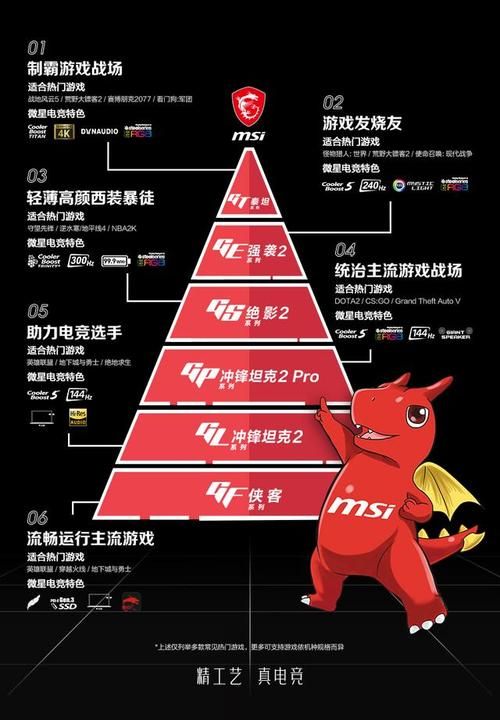 游戏的意思是什么？新手入门游戏定义全解析！