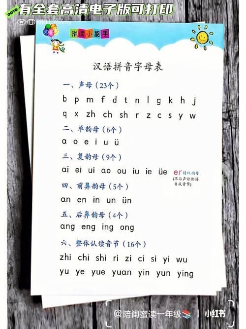 游戏的拼音怎么拼写？3个步骤快速搞定！