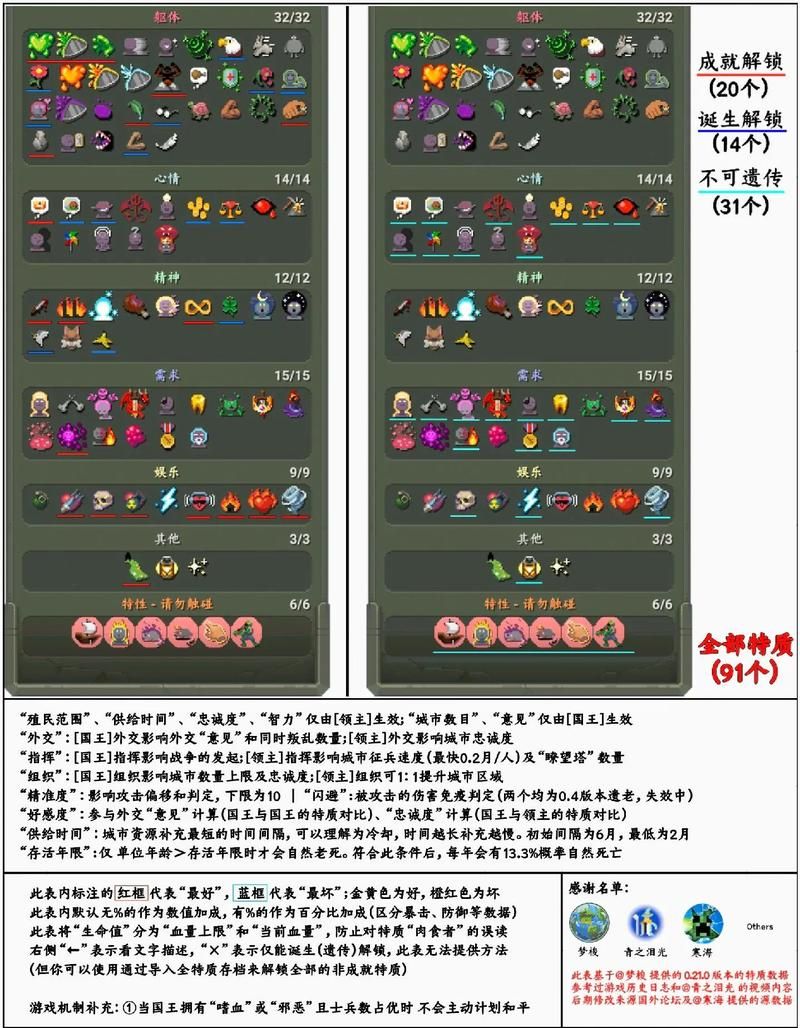 游戏盒子破解版怎么下载？这几个方法很简单！