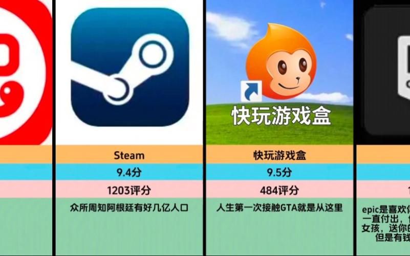 游戏盒排行榜前十名，这些游戏盒子都超好用！