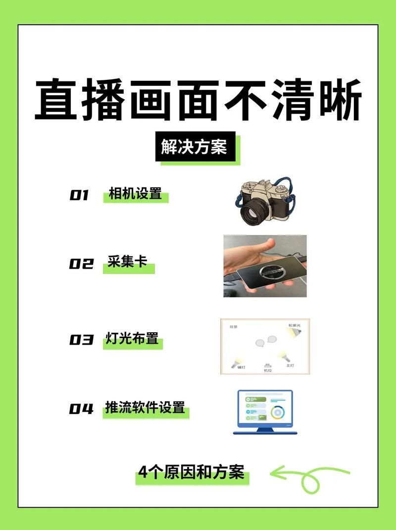 游戏直播没人看？这几个原因和解决方法要知道！